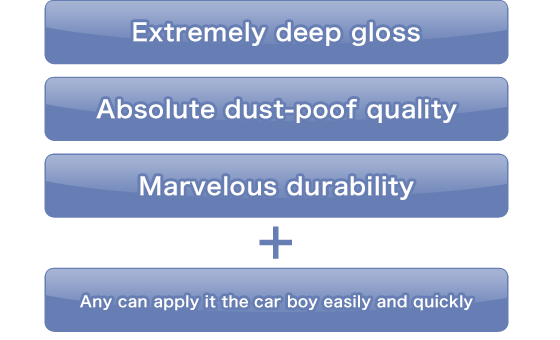 Extremely deep gloss Absolute dust-poof quality Marvelous durability + Anybody can apply it to the car boy easily and quickly